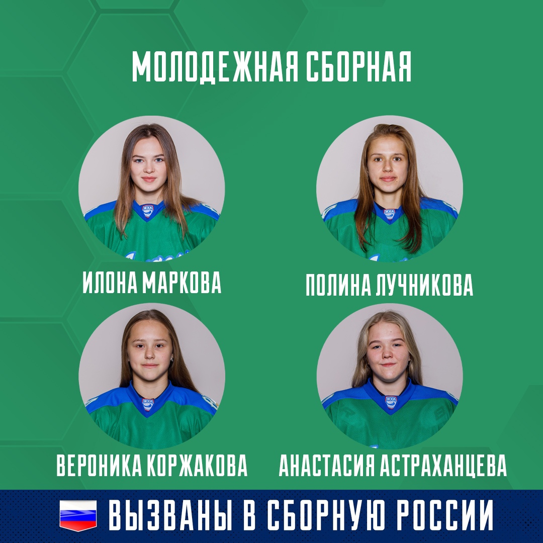 Астраханцева, Коржакова, Лучникова и Маркова вызваны в молодёжную сборную России
