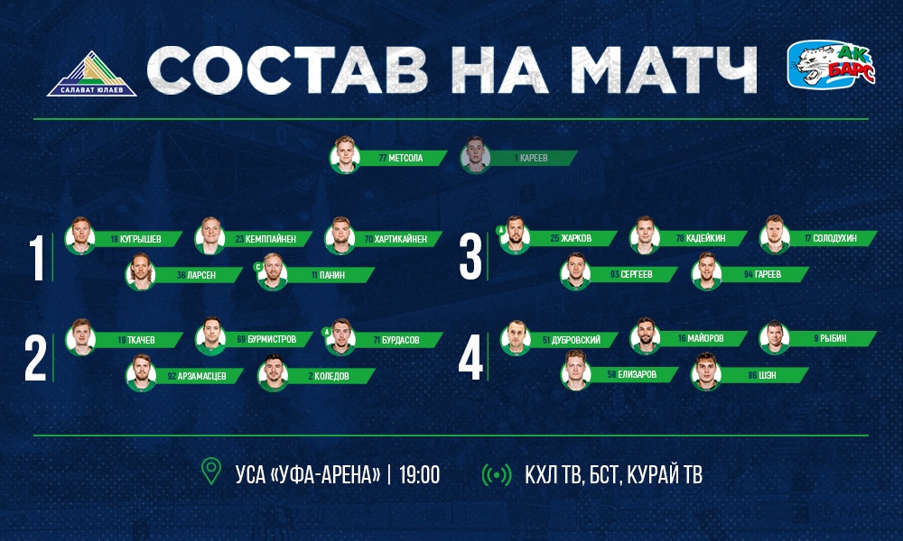 Состав «Салавата Юлаева» на игру против «Ак Барс»