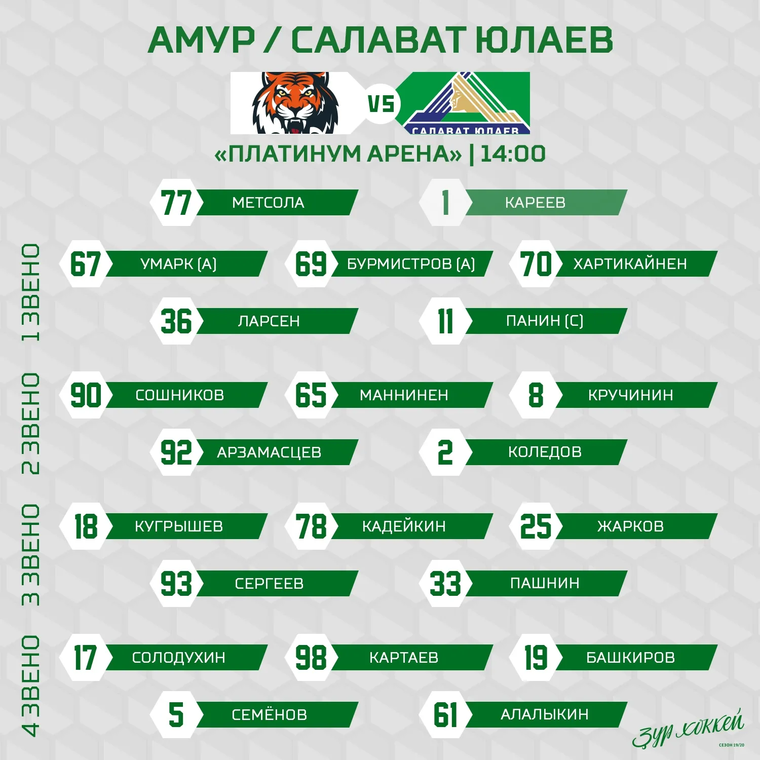 Состав «Салавата Юлаева» на матч против «Амура»